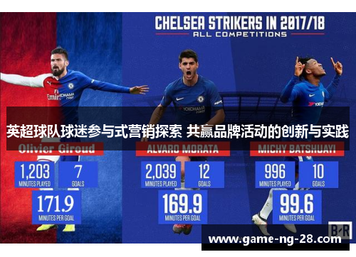 英超球队球迷参与式营销探索 共赢品牌活动的创新与实践