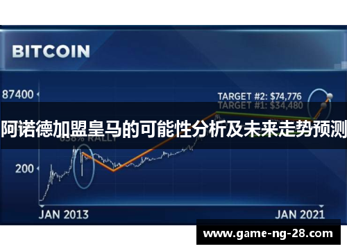 阿诺德加盟皇马的可能性分析及未来走势预测