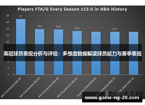 英冠球员表现分析与评估：多维度数据解读球员能力与赛季表现