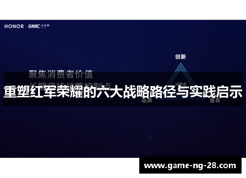 重塑红军荣耀的六大战略路径与实践启示