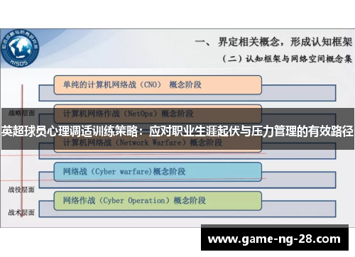 英超球员心理调适训练策略：应对职业生涯起伏与压力管理的有效路径