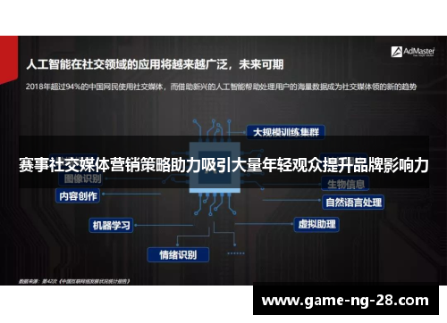 赛事社交媒体营销策略助力吸引大量年轻观众提升品牌影响力