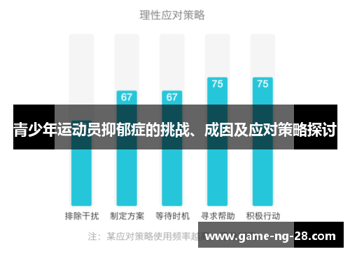 青少年运动员抑郁症的挑战、成因及应对策略探讨