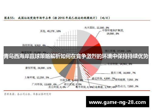 青岛西海岸赢球策略解析如何在竞争激烈的环境中保持持续优势