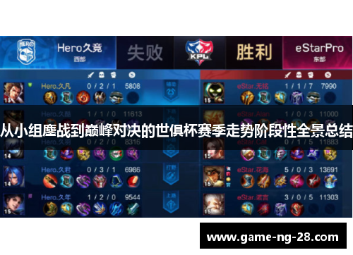 从小组鏖战到巅峰对决的世俱杯赛季走势阶段性全景总结