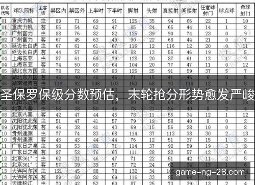 圣保罗保级分数预估，末轮抢分形势愈发严峻